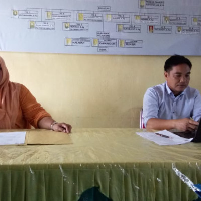 MTsN 6 Bulukumba Gelar Rapat Pembentukan Tim PKKM