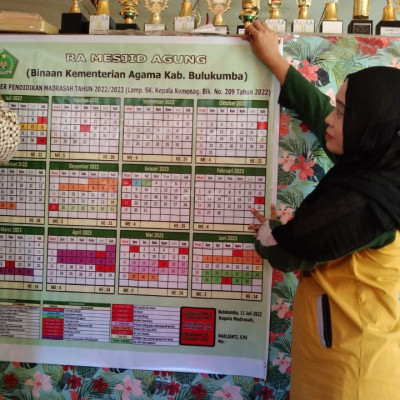 Sosialisasikan Pembelajaran Melalui Kalender Pendidikan, RA Masjid Agung Pasang Kaldik Di Ruang Guru