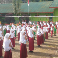 Pembiasaan Asmaul Husna Tanamkan Karakter Religius Peserta Didik MIN 3 Sinjai