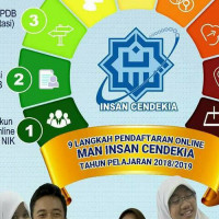 SELEKSI NASIONAL PESERTA DIDIK BARU 2018 MAN Insan Cendikia Se-INDONESIA